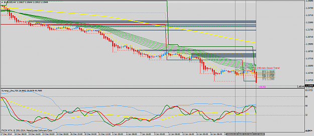 Click to Enlarge

Name: EURUSDH4.png
Size: 66 KB