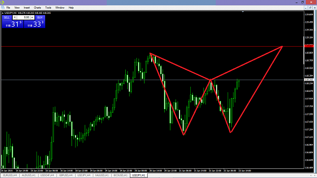 Click to Enlarge

Name: USDJPY 22 H1.png
Size: 44 KB