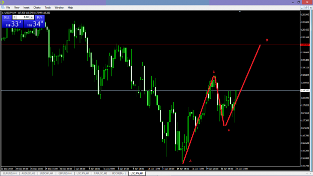 Click to Enlarge

Name: USDJPY H4 22.png
Size: 43 KB