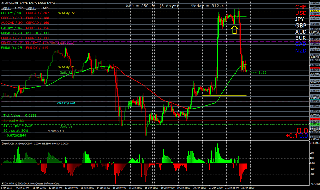 Click to Enlarge

Name: EURCADH1.png
Size: 83 KB