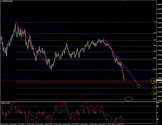 Click to Enlarge

Name: EURUSD.PNG
Size: 56 KB