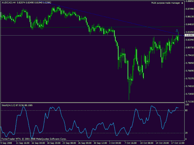 Click to Enlarge

Name: audcad.gif
Size: 17 KB