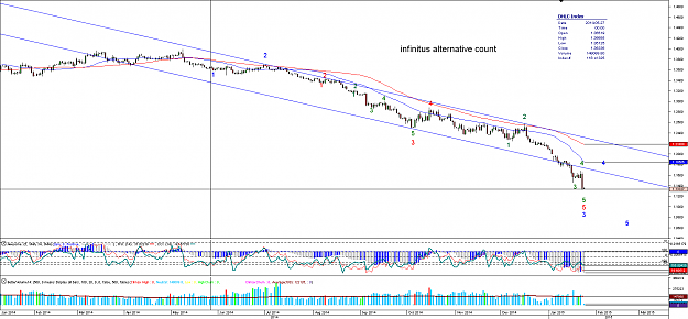 Click to Enlarge

Name: Chart_EUR_USD_Daily_snapshot alternative.png
Size: 54 KB