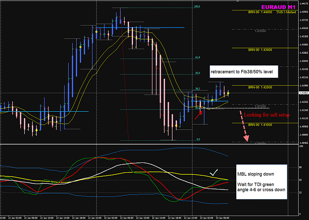Click to Enlarge

Name: EURAUD 23 Jan H1 pre-LO.png
Size: 52 KB