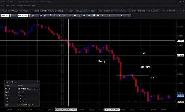 Click to Enlarge

Name: gbpusd_newyork_102008.jpg
Size: 106 KB