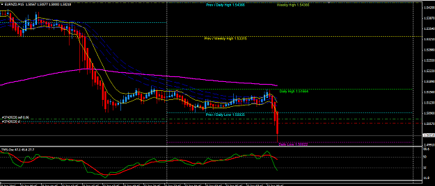 Click to Enlarge

Name: eurnzd.PNG
Size: 39 KB