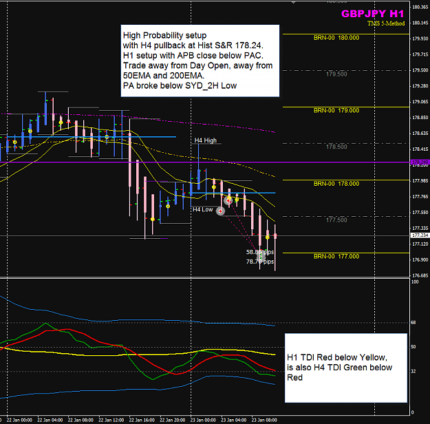 Click to Enlarge

Name: GBPJPY 23 Jan H1 trades.png
Size: 46 KB