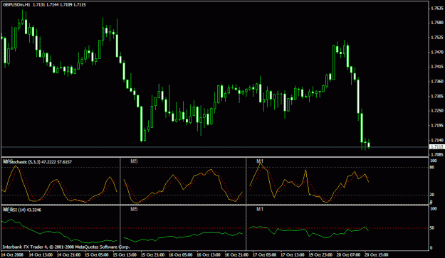 Click to Enlarge

Name: gbpusd.gif
Size: 20 KB
