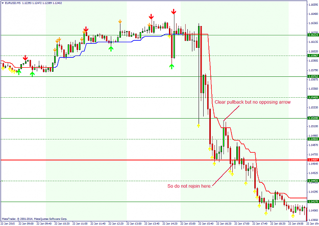 Click to Enlarge

Name: EURUSDM5.png
Size: 46 KB