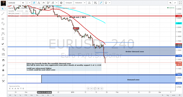 Click to Enlarge

Name: euro.png
Size: 114 KB