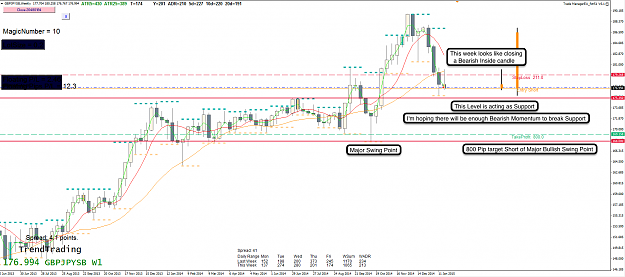 Click to Enlarge

Name: 23rd Jan 15 GBP:JPY W1 Chart.png
Size: 136 KB