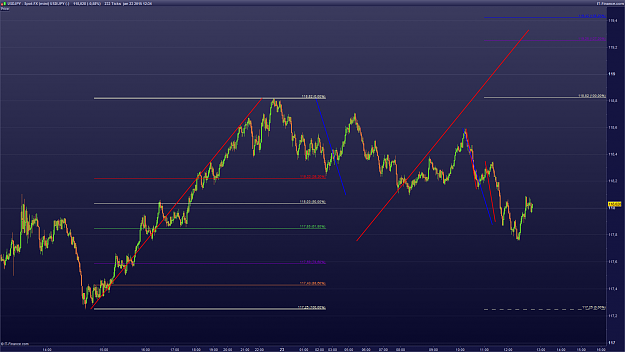 Click to Enlarge

Name: JPY (-).png
Size: 68 KB