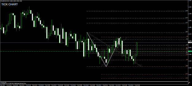Click to Enlarge

Name: gbpusd 11.png
Size: 64 KB