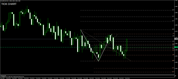 Click to Enlarge

Name: gbpusd 11.png
Size: 64 KB