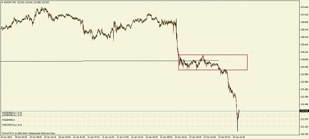 Click to Enlarge

Name: EURJPYM5.png
Size: 43 KB