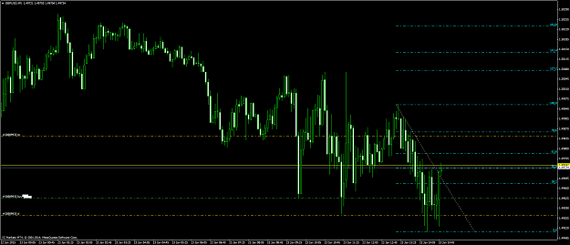 Click to Enlarge

Name: gbpusd 12.png
Size: 36 KB
