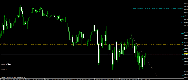Click to Enlarge

Name: gbpusd 12.png
Size: 36 KB