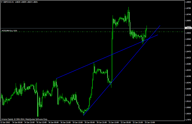 Click to Enlarge

Name: GBPCADH11.png
Size: 39 KB
