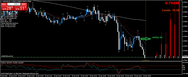 Click to Enlarge

Name: AUDUSDM1entrynomuyconvencido.png
Size: 54 KB