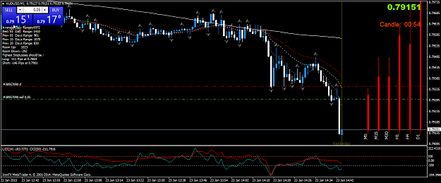 Click to Enlarge

Name: AUDUSDM1entry.png
Size: 52 KB