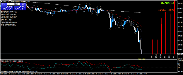 Click to Enlarge

Name: AUDUSDM1tp.png
Size: 47 KB