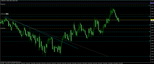 Click to Enlarge

Name: gbpusd 17.png
Size: 46 KB