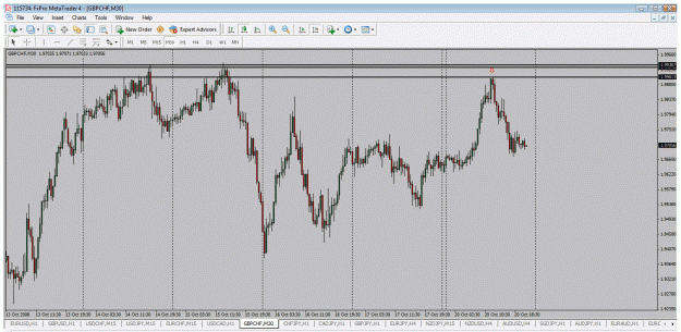 Click to Enlarge

Name: gbpchf.gif
Size: 41 KB