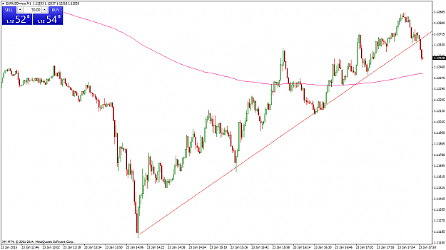 Click to Enlarge

Name: EURUSDmicroM1.png
Size: 46 KB