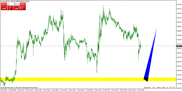 Click to Enlarge

Name: XAUUSDM523jan.png
Size: 57 KB