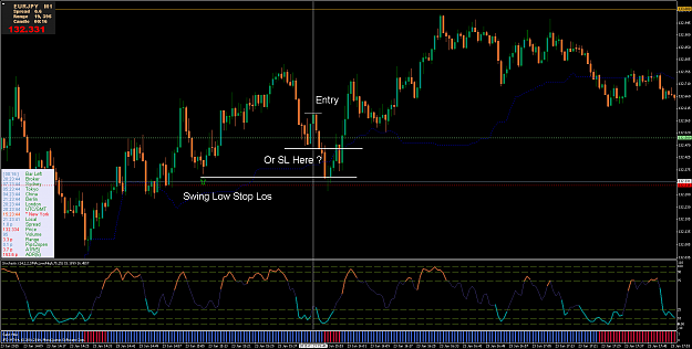 Click to Enlarge

Name: EURJPYM1.png
Size: 83 KB