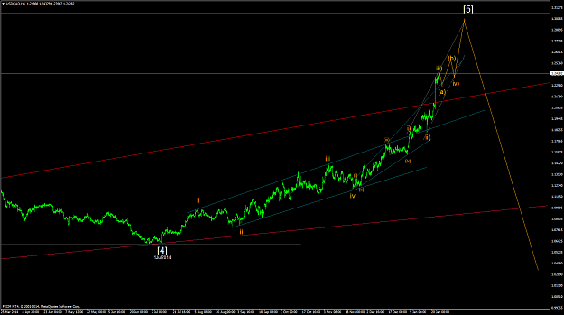 Click to Enlarge

Name: USDCADH4 06.png
Size: 48 KB
