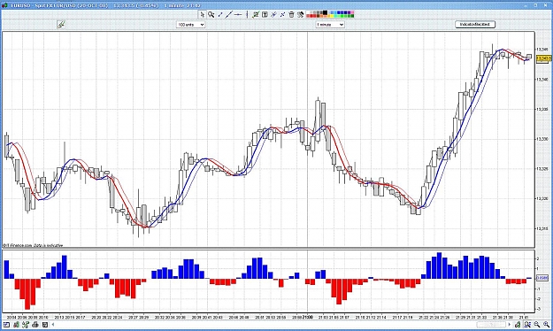 Click to Enlarge

Name: eurusd_20081020.jpg
Size: 228 KB