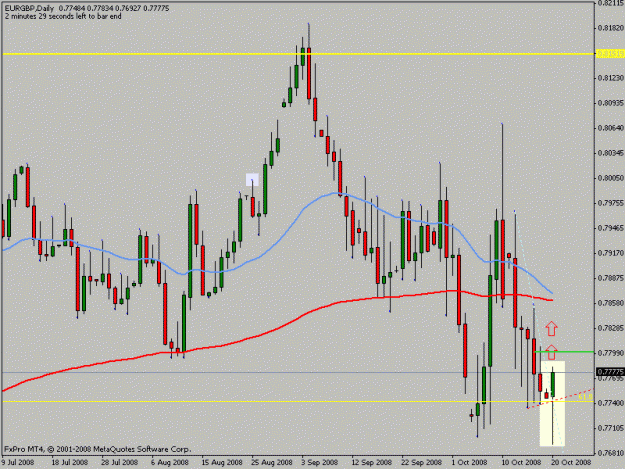 Click to Enlarge

Name: eurgbp.gif
Size: 15 KB