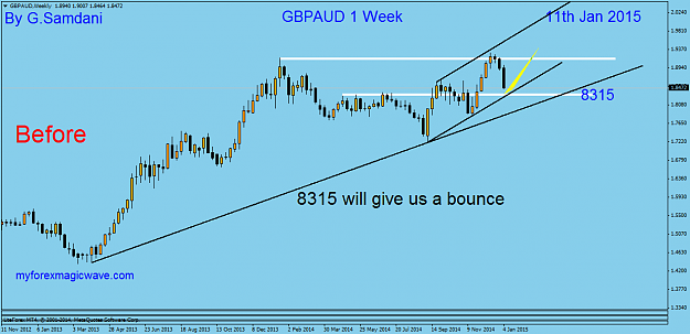 Click to Enlarge

Name: 5  GA  weekly  01-11-15  Before.png
Size: 36 KB