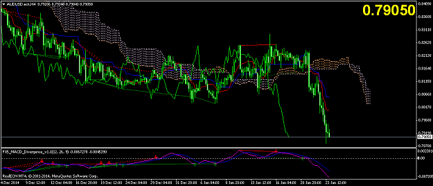 Click to Enlarge

Name: audusd-ecn-h4-real-ecn-2.png
Size: 46 KB