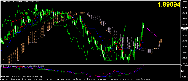 Click to Enlarge

Name: gbpaud-ecn-h4-real-ecn-2.png
Size: 52 KB