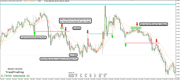 Click to Enlarge

Name: 25th Jan 15 NZD:USD H1 Chart.png
Size: 153 KB