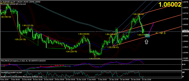 Click to Enlarge

Name: audnzd-ecn-h4-real-ecn.png
Size: 56 KB