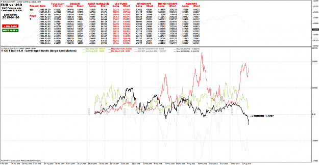 Click to Enlarge

Name: EURUSDWeekly-COT.png
Size: 149 KB