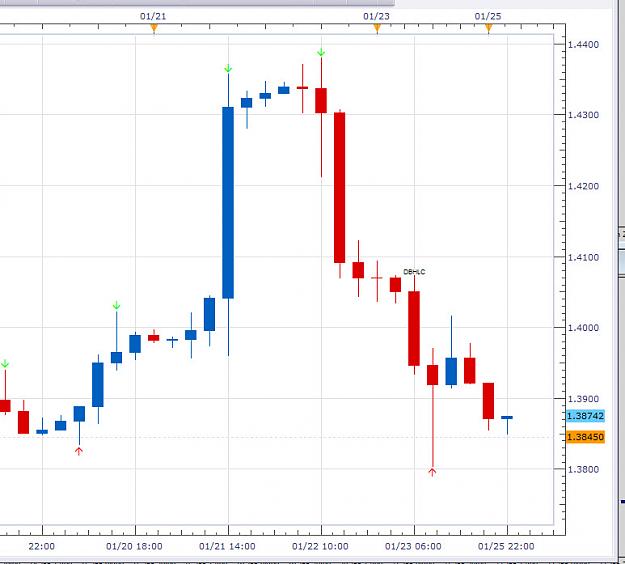 Click to Enlarge

Name: eurcad.jpg
Size: 91 KB