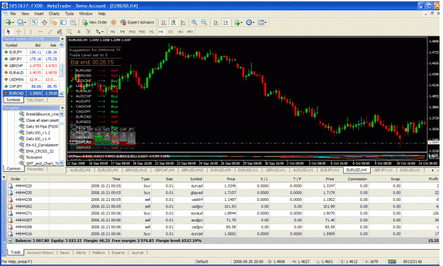 Click to Enlarge

Name: chart photo.gif
Size: 84 KB