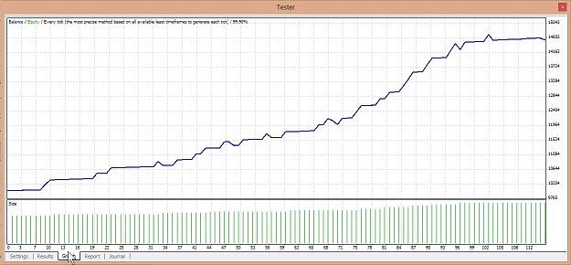 Click to Enlarge

Name: TG_EUR_60_2014_RSI_Optimization_Graph.jpg
Size: 121 KB