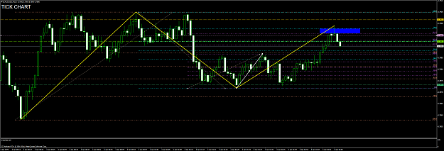 Click to Enlarge

Name: audusd 7.png
Size: 82 KB