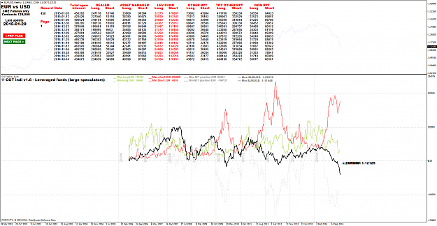 Click to Enlarge

Name: EURUSDWeekly-COT-LATEST.png
Size: 148 KB