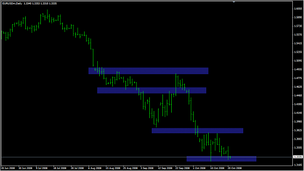Click to Enlarge

Name: eursrchart.png
Size: 25 KB