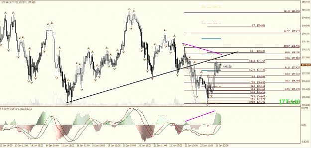 Click to Enlarge

Name: gbpjpy.JPG
Size: 132 KB