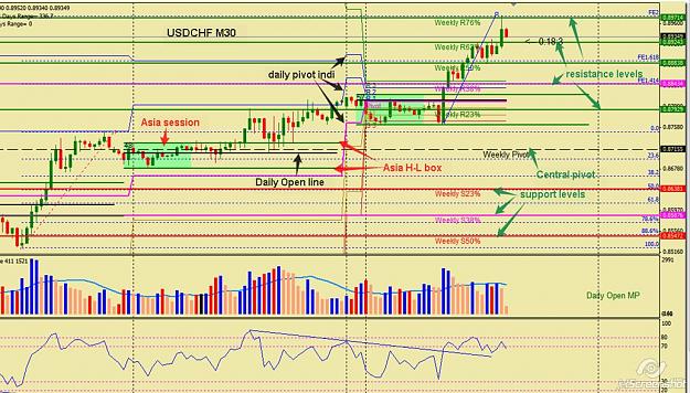Click to Enlarge

Name: usdchf M30 26th.jpg
Size: 173 KB