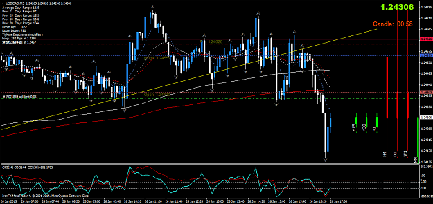 Click to Enlarge

Name: USDCADM5entry2601buylimit.png
Size: 66 KB