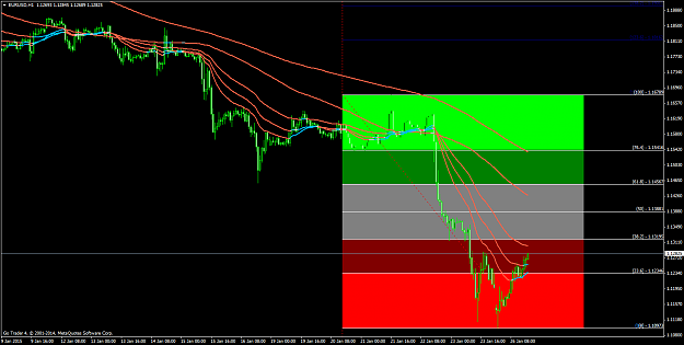 Click to Enlarge

Name: EURUSDH1.png
Size: 55 KB