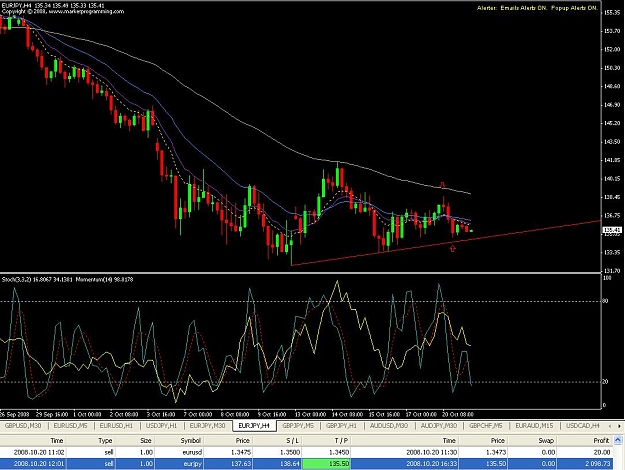 Click to Enlarge

Name: demo ey 4hr taken on daily time listed.JPG
Size: 124 KB